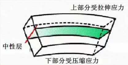 J9集团-国际站最新官网